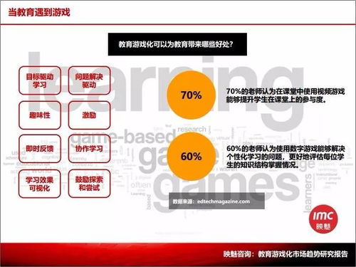 当近3000亿学前教育市场遇到游戏化——映魅咨询联合新爵科技发布教育游戏化市场趋势研究报告